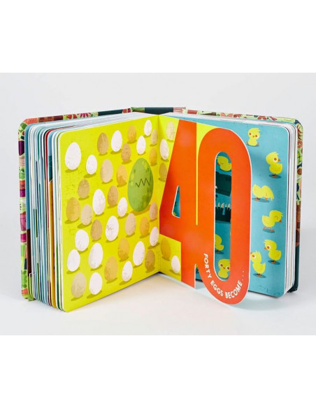 Countablock Countablock