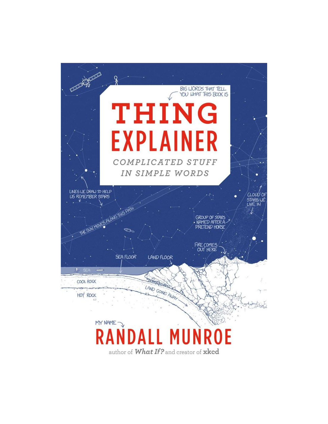 xkcd book thing explainer xkcd book thing explainer