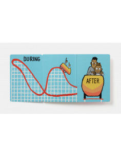 Before & After 2