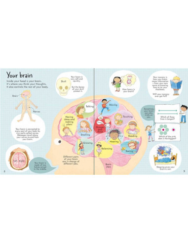 Look Inside Your Body