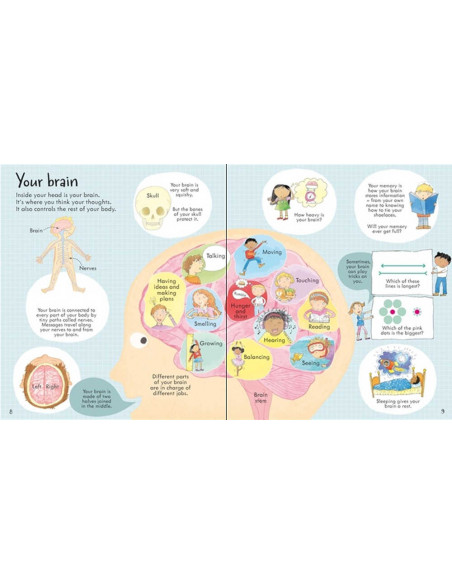 Look Inside Your Body