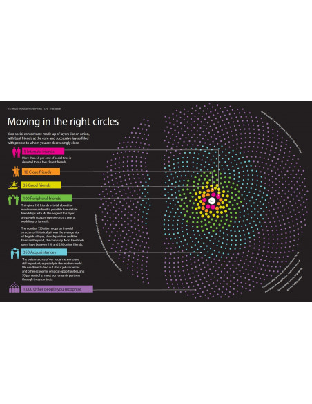New Scientist: The Origin of (almost) Everything