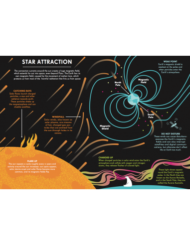 New Scientist: The Origin of (almost) Everything