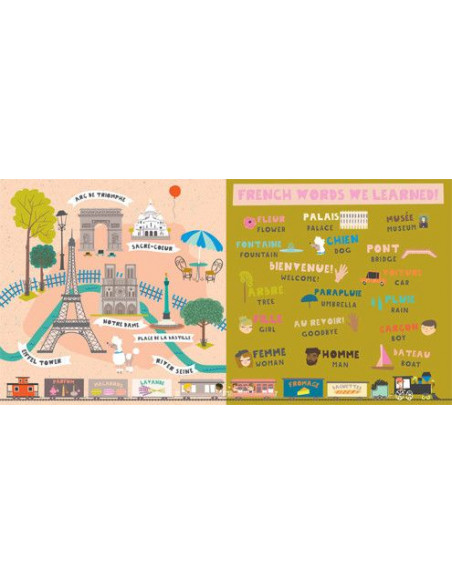 All Aboard! California