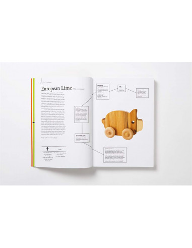 The Sustainable Design Book