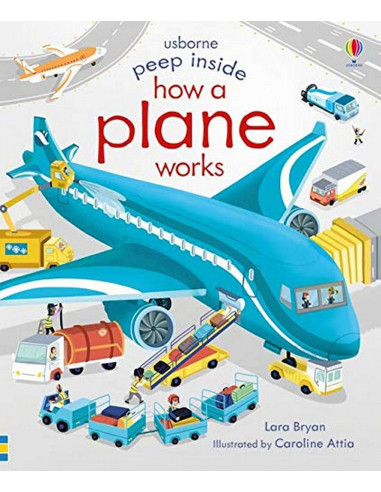 Peep Inside How a Plane Works