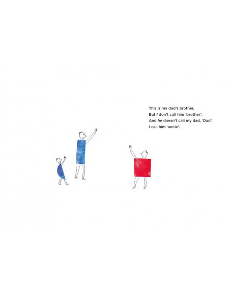 My Dad is My Uncle's Brother